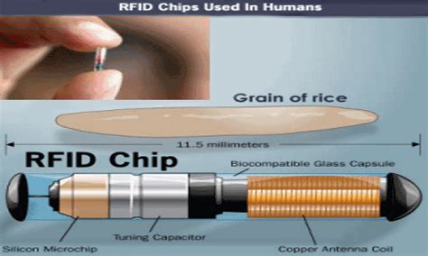 march 23 2012 rfid chips|rfid chip implantation rumors.